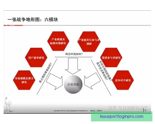 世界杯竞猜盘口分析与投注策略深度解析助力预测精准决策
