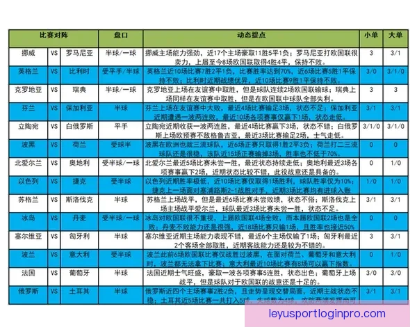 足球竞猜平台推荐：全面解析如何提高预测准确率及投注技巧