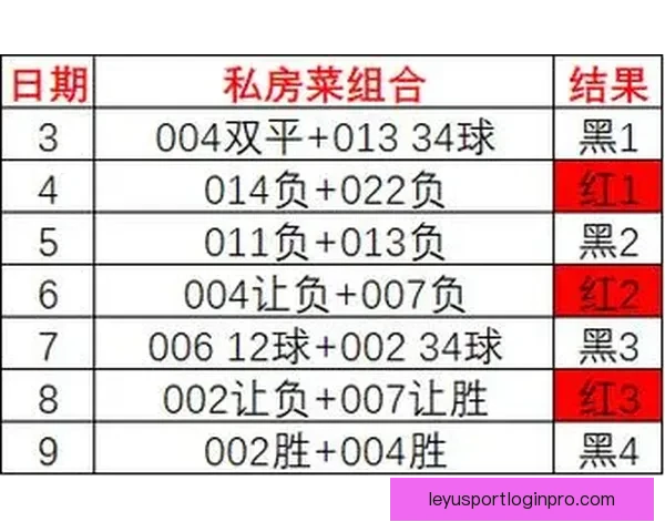 最新足球竞猜攻略网站，精准预测助你赢得大奖，尽享赛场激情与乐趣