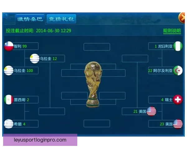 围绕世界杯竞猜游戏玩法深度解析与投注技巧实战经验全攻略指南
